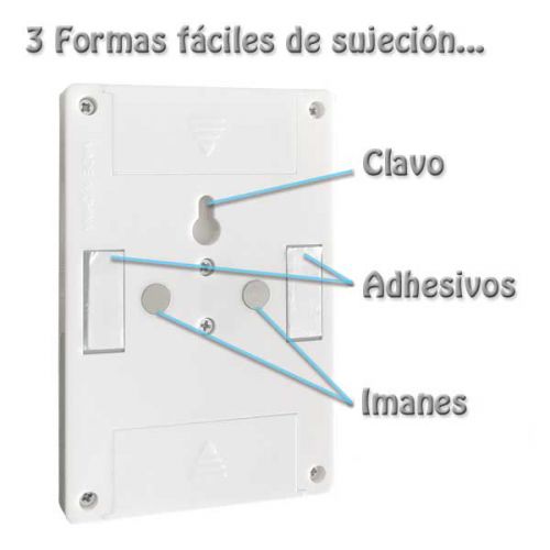 super-bright-switch-4 Luz LED Super Bright Switch Botopro